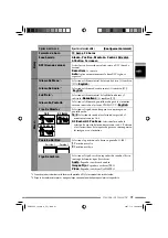 Preview for 209 page of JVC KD-NXD505 Instructions Manual