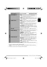 Preview for 211 page of JVC KD-NXD505 Instructions Manual