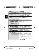 Preview for 228 page of JVC KD-NXD505 Instructions Manual