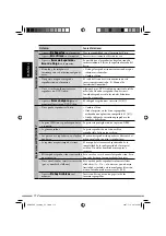 Preview for 230 page of JVC KD-NXD505 Instructions Manual