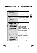 Preview for 231 page of JVC KD-NXD505 Instructions Manual