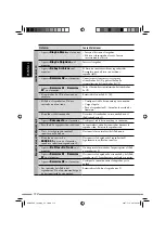 Preview for 232 page of JVC KD-NXD505 Instructions Manual