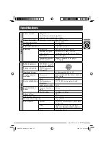 Preview for 235 page of JVC KD-NXD505 Instructions Manual