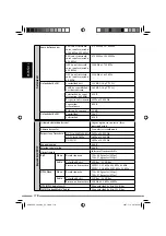 Preview for 236 page of JVC KD-NXD505 Instructions Manual