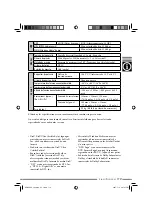 Preview for 237 page of JVC KD-NXD505 Instructions Manual