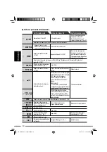 Preview for 252 page of JVC KD-NXD505 Instructions Manual