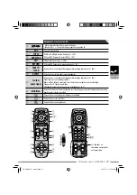 Preview for 253 page of JVC KD-NXD505 Instructions Manual