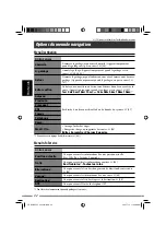 Preview for 278 page of JVC KD-NXD505 Instructions Manual