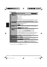 Preview for 282 page of JVC KD-NXD505 Instructions Manual