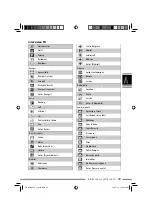 Preview for 285 page of JVC KD-NXD505 Instructions Manual