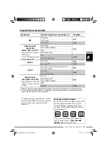 Preview for 297 page of JVC KD-NXD505 Instructions Manual