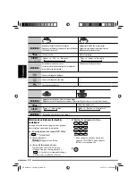 Preview for 302 page of JVC KD-NXD505 Instructions Manual