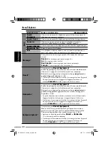 Preview for 324 page of JVC KD-NXD505 Instructions Manual