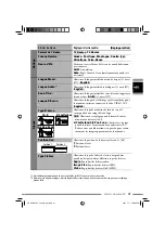 Preview for 327 page of JVC KD-NXD505 Instructions Manual