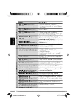 Preview for 350 page of JVC KD-NXD505 Instructions Manual