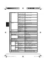 Preview for 354 page of JVC KD-NXD505 Instructions Manual