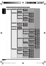 Предварительный просмотр 20 страницы JVC KD-PDR35 Instructions Manual