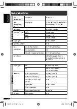 Предварительный просмотр 26 страницы JVC KD-PDR41 (German) Bedienungsanleitung