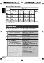 Предварительный просмотр 20 страницы JVC KD-PDR45 Instructions Manual