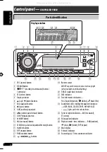 Предварительный просмотр 4 страницы JVC KD PDR50 - Radio / CD Instructions Manual