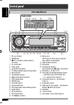 Предварительный просмотр 32 страницы JVC KD PDR50 - Radio / CD Instructions Manual