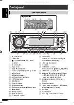 Предварительный просмотр 62 страницы JVC KD PDR50 - Radio / CD Instructions Manual