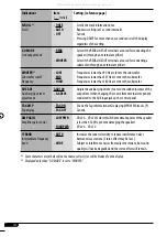 Предварительный просмотр 102 страницы JVC KD PDR50 - Radio / CD Instructions Manual