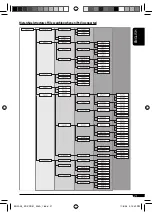 Preview for 21 page of JVC KD-PDR51 Instructions Manual