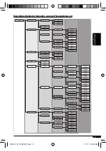 Preview for 45 page of JVC KD-PDR51 Instructions Manual