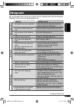 Preview for 47 page of JVC KD-PDR51 Instructions Manual