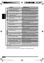 Preview for 48 page of JVC KD-PDR51 Instructions Manual