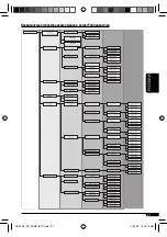 Preview for 69 page of JVC KD-PDR51 Instructions Manual