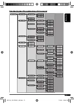 Preview for 19 page of JVC KD-PDR55 Instructions Manual