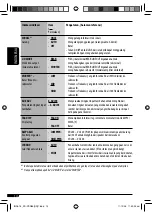 Preview for 36 page of JVC KD-PDR55 Instructions Manual