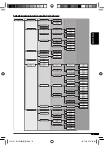 Preview for 41 page of JVC KD-PDR55 Instructions Manual