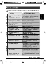 Preview for 43 page of JVC KD-PDR55 Instructions Manual