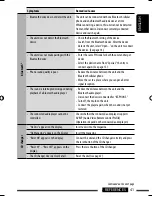 Preview for 41 page of JVC KD-PDR61 Instructions Manual