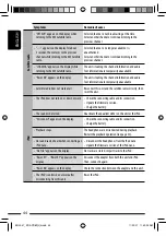 Предварительный просмотр 44 страницы JVC KD PDR80 - Radio / CD Instructions Manual