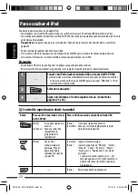 Предварительный просмотр 68 страницы JVC KD PDR80 - Radio / CD Instructions Manual