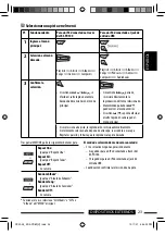 Предварительный просмотр 69 страницы JVC KD PDR80 - Radio / CD Instructions Manual