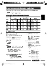 Предварительный просмотр 71 страницы JVC KD PDR80 - Radio / CD Instructions Manual