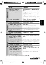 Предварительный просмотр 135 страницы JVC KD PDR80 - Radio / CD Instructions Manual