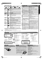 Предварительный просмотр 3 страницы JVC KD-R200 Instructions & Installation