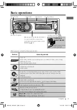 Предварительный просмотр 5 страницы JVC KD-R311 Instructions Manual