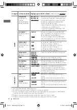 Предварительный просмотр 40 страницы JVC KD-R311 Instructions Manual