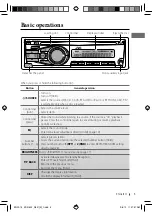 Предварительный просмотр 5 страницы JVC KD-R321 Instruction Manual