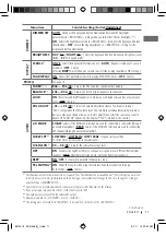 Preview for 11 page of JVC KD-R330 Instruction Manual