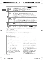 Preview for 12 page of JVC KD-R330 Instruction Manual