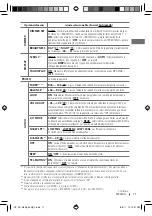 Preview for 25 page of JVC KD-R330 Instruction Manual