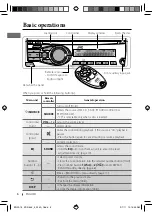 Preview for 6 page of JVC KD-R335 Instructions Manual